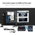 HISTTON Fanless Mini PC with Intel Core i7