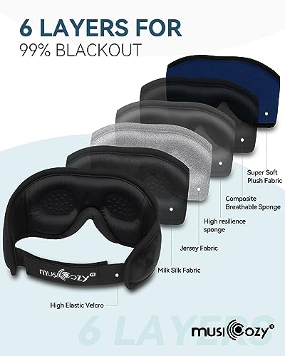 Musicozy Bluetooth Sleep Mask - 3D Headphones