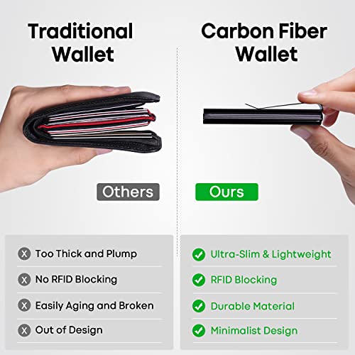 RealPlus Carbon Fiber RFID Blocking Wallet Men's Clip