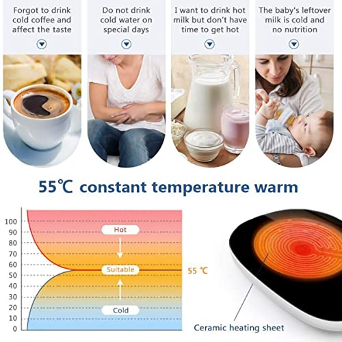 Desk Coffee Mug Warmer with Automatic Shut Off