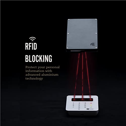 POWR RFID Blocking Card Holder for Men