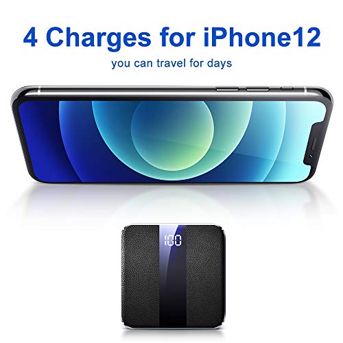 Bscame Power Bank 20000M: Ultra-Compact Portable Charger