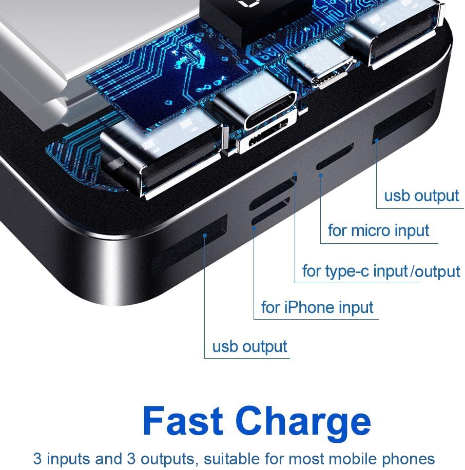 Bscame Power Bank 20000M: Ultra-Compact Portable Charger