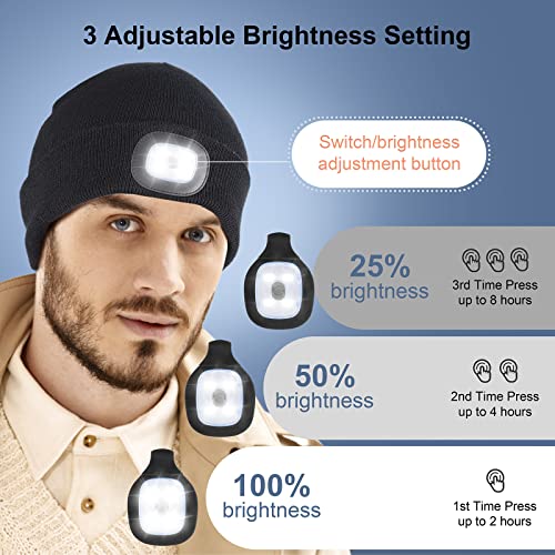 USB Rechargeable Lighted Beanie Cap | Hands-Free Headlamp