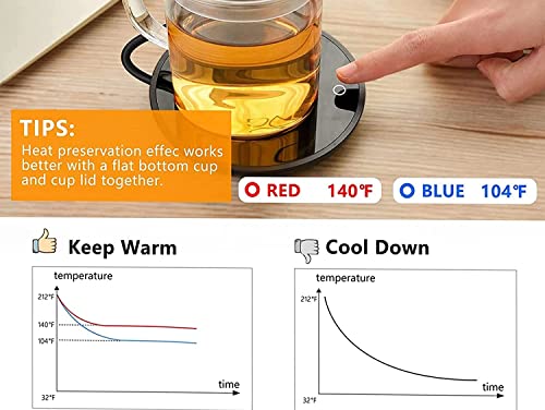 Desk Coffee Mug Warmer - Smart Home Accessories