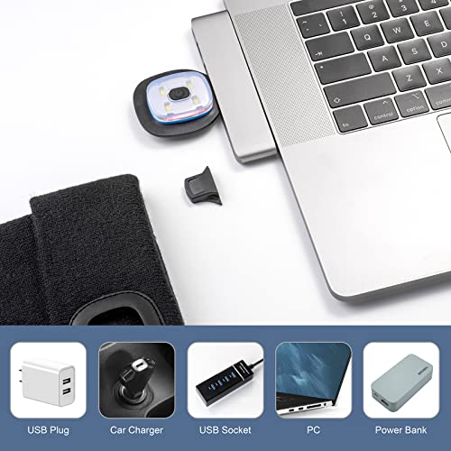 USB Rechargeable Lighted Beanie Cap | Hands-Free Headlamp