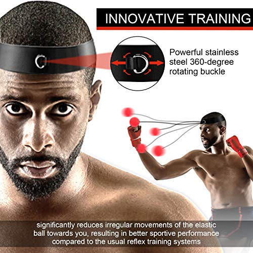 Boxing Reflex Ball: Improve Speed and Focus