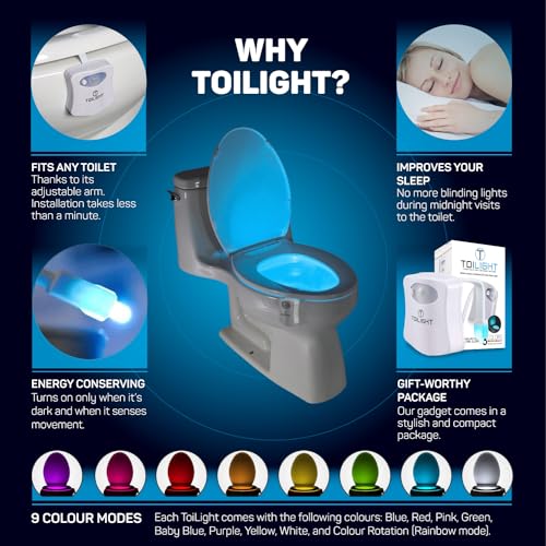 Toilet Bowl Night Light - Motion Sensor Fun Gadget
