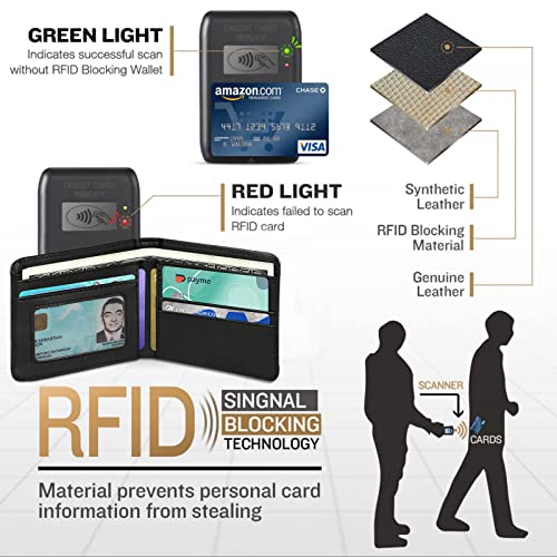 Cool Cartoon RFID Blocking Wallet for Boys and Men