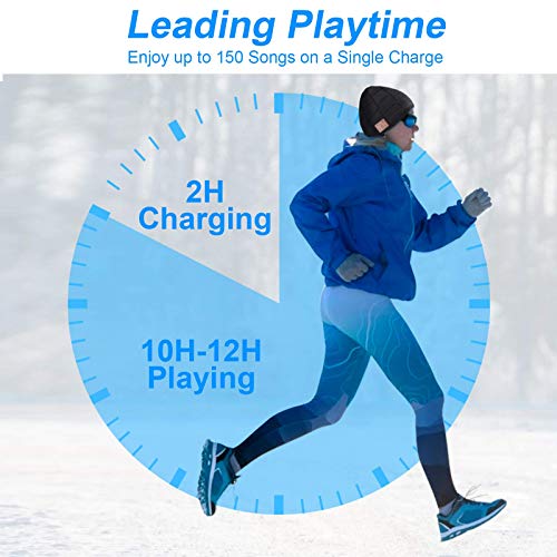 Bluetooth Beanie Hat - Cool Music Tech Gadgets
