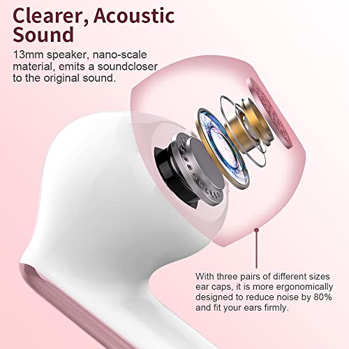 Bluetooth 5.3 Wireless Earbuds - Deep Bass, Waterproof, Rose Gold