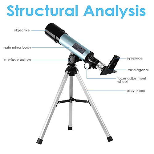 Kids Telescopes: HD Astronomical Telescope for Educational Science
