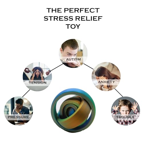 Rotating Rings Fidget Toy Spinner - Stress & Anxiety Relief (Blue)