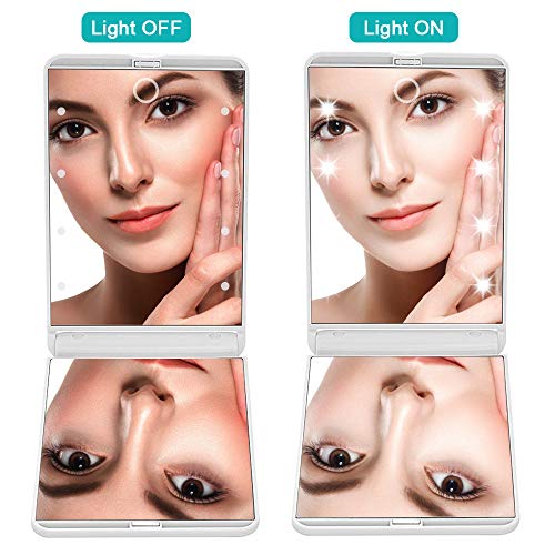 Portable Dimmable LED Makeup Mirror with Magnification & Compact