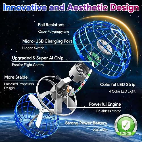 360° Rotating Hand Controlled Flying Ball Toy