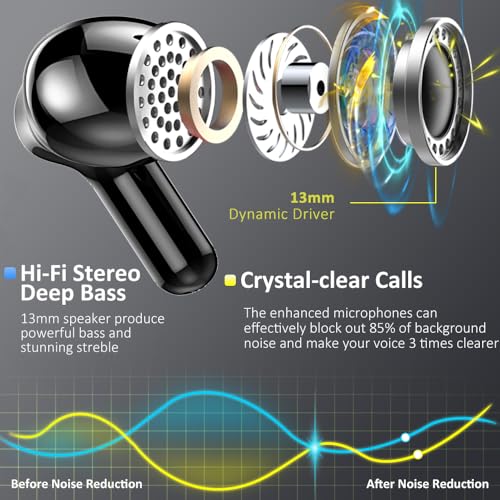 Wireless Bluetooth Earbuds: 40H Deep Bass IP7 Waterproof