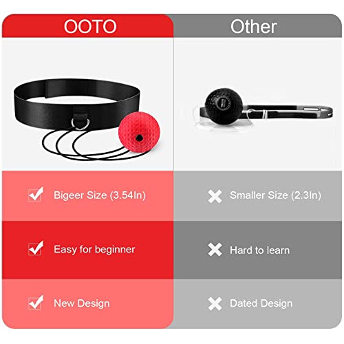 OOTO Boxing Reflex Ball - Speed Training & Fitness
