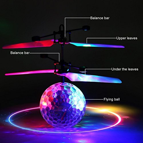 Remote Control Flying Ball - Kids' Indoor/Outdoor Gadget