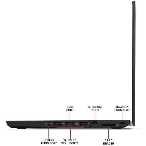 Lenovo ThinkPad T480 14" Full HD Ultrabook