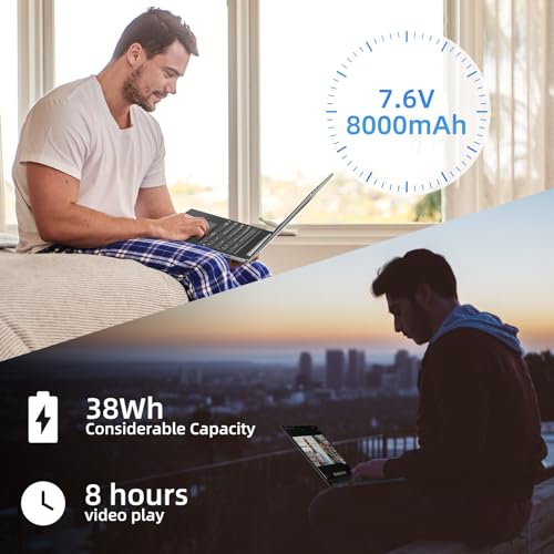 SGIN 17.3" FHD Laptop with 4GB RAM & SSD