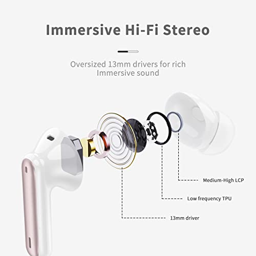 Bluetooth 5.3 Wireless Earbuds with Deep Bass