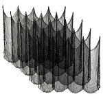 Atoke Halloween Creepy Cloth Decoration Pack