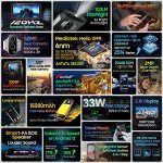 Blackview BV9300 Waterproof Smartphone with 15080mAh Battery