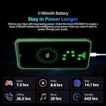 Blackview Unlocked Smartphone - Model 0509004