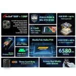 Blackview Unlocked Smartphone - Model 120615