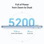 Honor X6a Dual-SIM 128GB 4G Smartphone - Cyan Lake