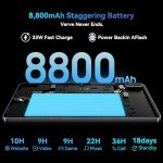Blackview 12" Android 13 Tablet with 256GB Storage