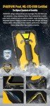 Ulefone Armor Pad 2 Rugged 11" Tablet