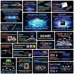 Blackview Tab 11 Android 12 Tablet with 2.4K Display