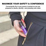 Sabre Defence Animal Defense Spray for Security