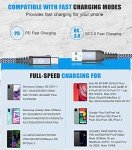 Fast Charging USB C to USB C Cable, 5A
