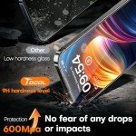 TOCOL iPhone 15 Military Grade Screen Protector Duo