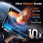 TOCOL iPhone 15 Military Grade Screen Protector Duo