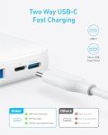 Anker 325 20000mAh Power Bank with PowerIQ