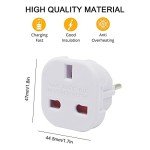 Jsdoin EU Travel Adapter Set – 6 Pack