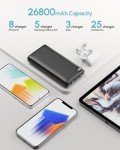 Riapow 26800mAh Power Bank with 4 Outputs