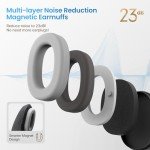 RENPHO Memory Foam Travel Neck Pillow