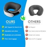 Memory Foam Travel Pillow with Eye Masks & Earplugs