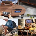 10000mAh USB-C Power Bank with LED Display