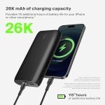 Belkin 26K 4-Port Fast Charge Power Bank