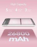 Charmast 26800mAh Slim Power Bank - Pink
