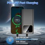 Coucur 20000mAh Power Bank with Fast Charging