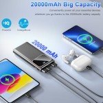 Coucur 20000mAh Power Bank with Fast Charging