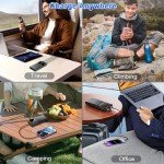 Coucur 20000mAh Power Bank with Fast Charging