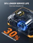 AstroAI 12V Portable Air Compressor with LED Light
