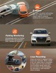 iZEEKER 2.5K WiFi Dash Cam with Night Vision